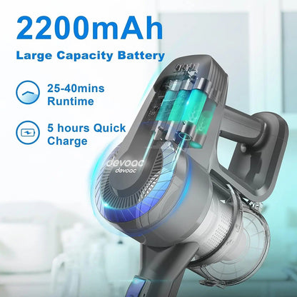Aspirador de Pó Sem Fio DEVOAC N300 6 em 1 Potente Ultraleve Portátil Tipo Bastão Bateria 2200mAh para Carpete e Piso Duro