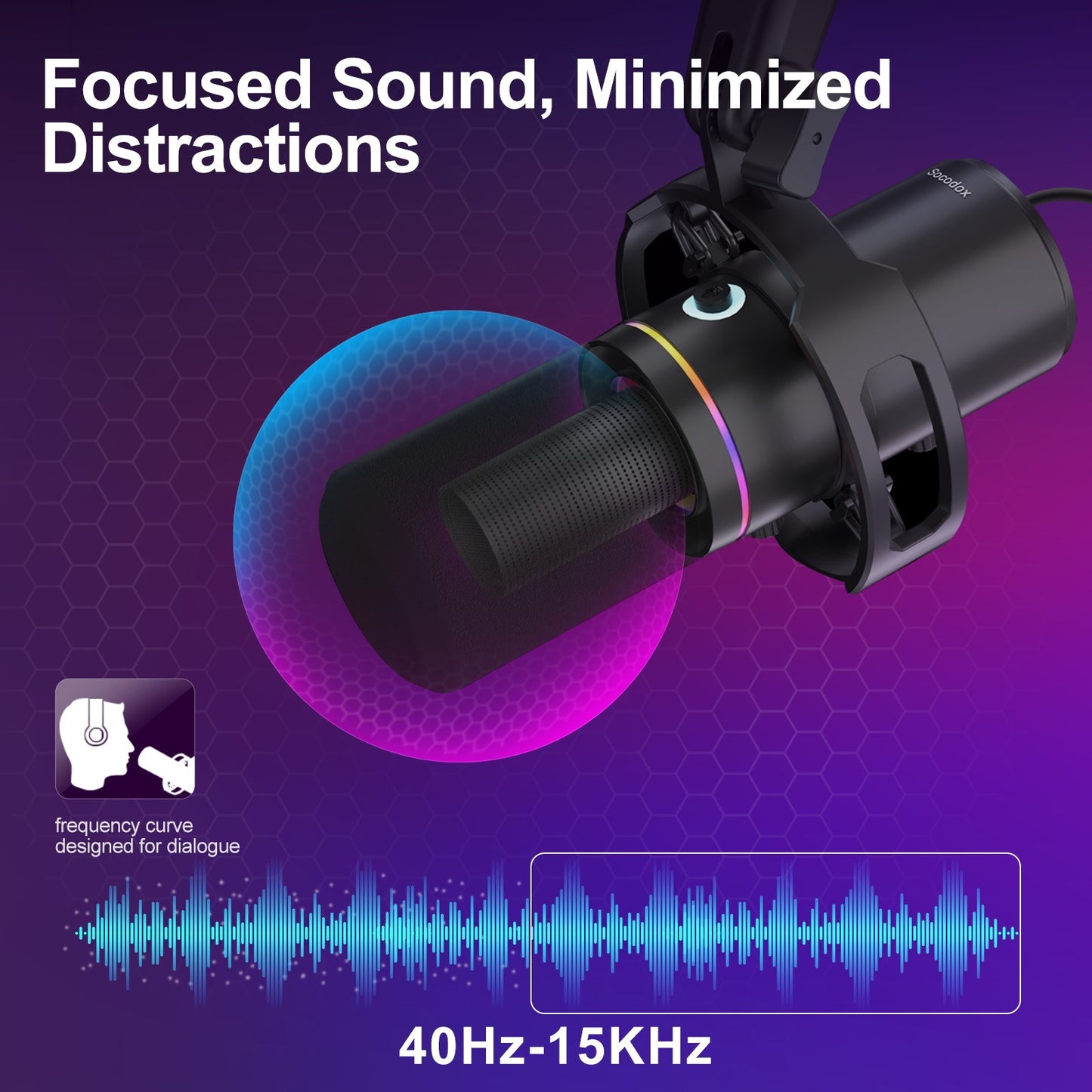 Kit de Microfone Dinâmico XLR/USB, Microfone de PC para Transmissão, Podcast, Jogos, RGB, Função de Silenciar e Cancelamento de Ruído, Volume