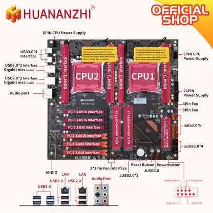 HUANANZHI X99 F8D PLUS LGA 2011-3 XEON X99 Motherboard support Intel Dual CPU E5 2640 2666 2670 2696 V3 V4 DDR4 RECC NVME NGFF