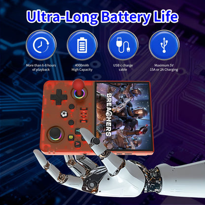 MAX? 2026 Newest  4.5 Inch Retro Handheld Game Console 1024x768 IPS HD Screen Portable Open Source Linux System with 2*Joys