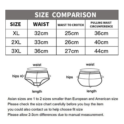 5PCS Men Striped Boxer Underwear Sexy Underpants Male Homme U Convex Shorts Lingerie Boxershorts Men Boxers Panties XL-3XL