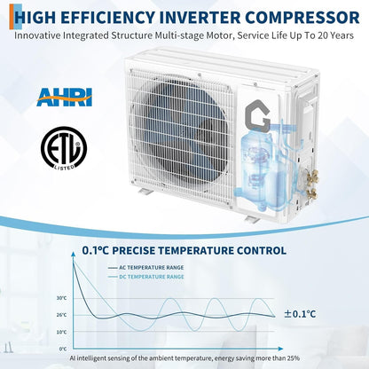 Ar Condicionado Mini Split Quente e Frio 9000 BTUs, 18.5 SEER2, 208-230v, Unidade AC sem Duto para 42 m², WiFi, Controle Remoto, Inversor Silencioso