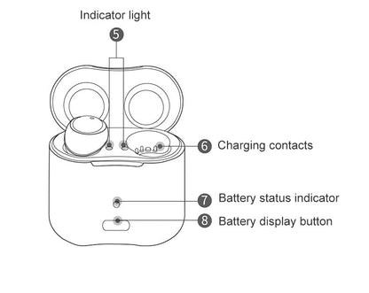 2025 Hearing Aid Rechargeable Hearing Device CIC Ear Hearing Aids for The Elderly Audifonos Sound Amplifier for Deafness