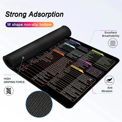Office Mouse Pad English Linux Python Shortcut Pattern Excel Mouse Pad Desk Mat Computer Keyboard Pad Starters for Office Worker