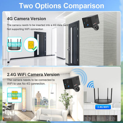 LS VISION Ubox CCTV Camera 4MP 4G Sim Card Or Wifi Home Surveillance Camera Intercom Radar Detection  Mini Baby Security Cam 2K