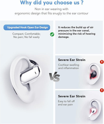 UYUXIO Real Time Translator Headphones AI Language Translation Earbuds 144 Languages & Accents 3 in 1 OWS Ear Buds for Business