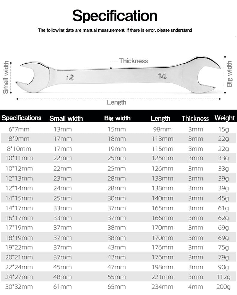 Super Thin Open End Wrench Set Metric Car Bicycle Bike Cycling Repair Hand Tool Kit Ultra Thin Double Headed Spanner Set
