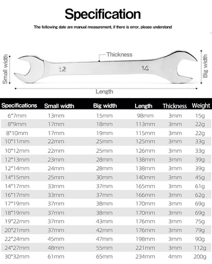 Super Thin Open End Wrench Set Metric Car Bicycle Bike Cycling Repair Hand Tool Kit Ultra Thin Double Headed Spanner Set