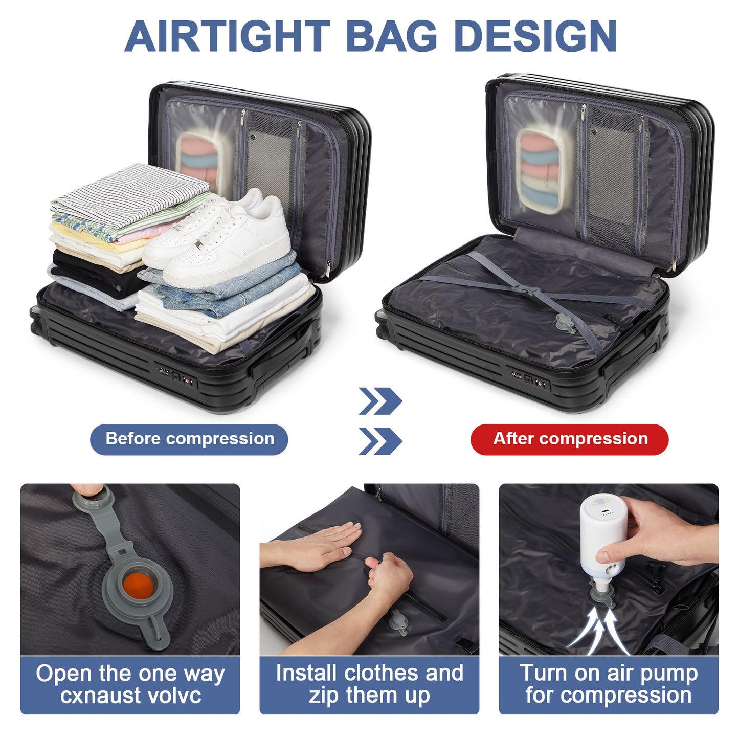 New Valigie, Suitcase Plane Cabin Luggage Vacuum Compression roller Luggage, Vacuum Storage For Clothes?Large Size Suitcase