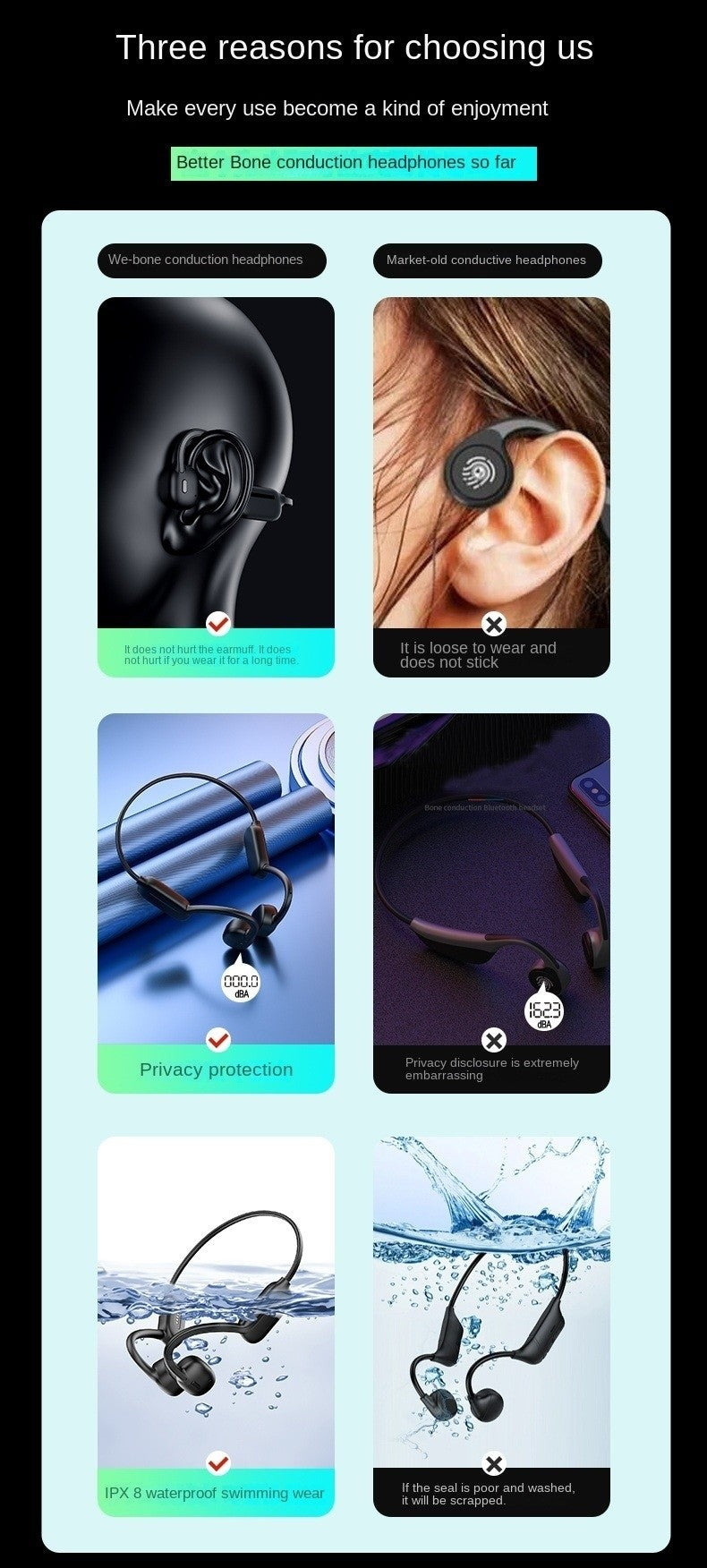 Real Swimming Bone Conduction Earphones Bluetooth Wireless Hifi Headphone IPX8 Waterproof 32GB MP3 Player Mic Headset