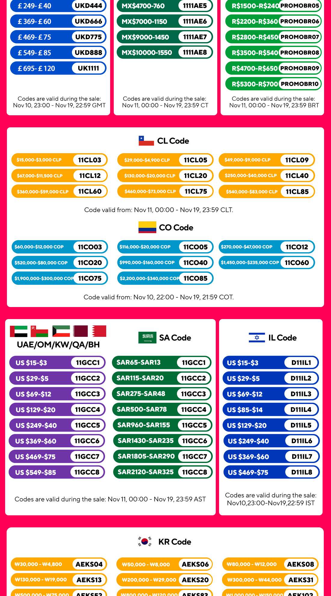 Luxury gun gray brass shower system with LED digital display design Wall mounted constant temperature 3-function bathroom faucet