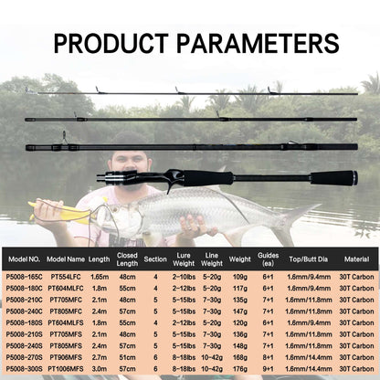 Vara de Pesca de Isca MAXIMUS 1.8m 2.1m 2.4m 2.7m 3.0m Carbono 30T Spinning Baitcasting Guia FUJI Viagem Casting 3-35g L/M/MH BIUTIFU