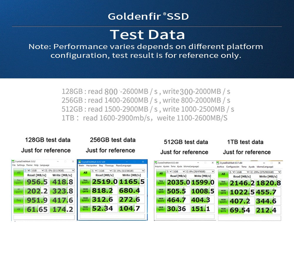 Goldenfir M.2 NVMe PCIe3.0×4 SSD 240GB 512GB 1TB Internal Solid State Drive 2280 For Laptop Desktop