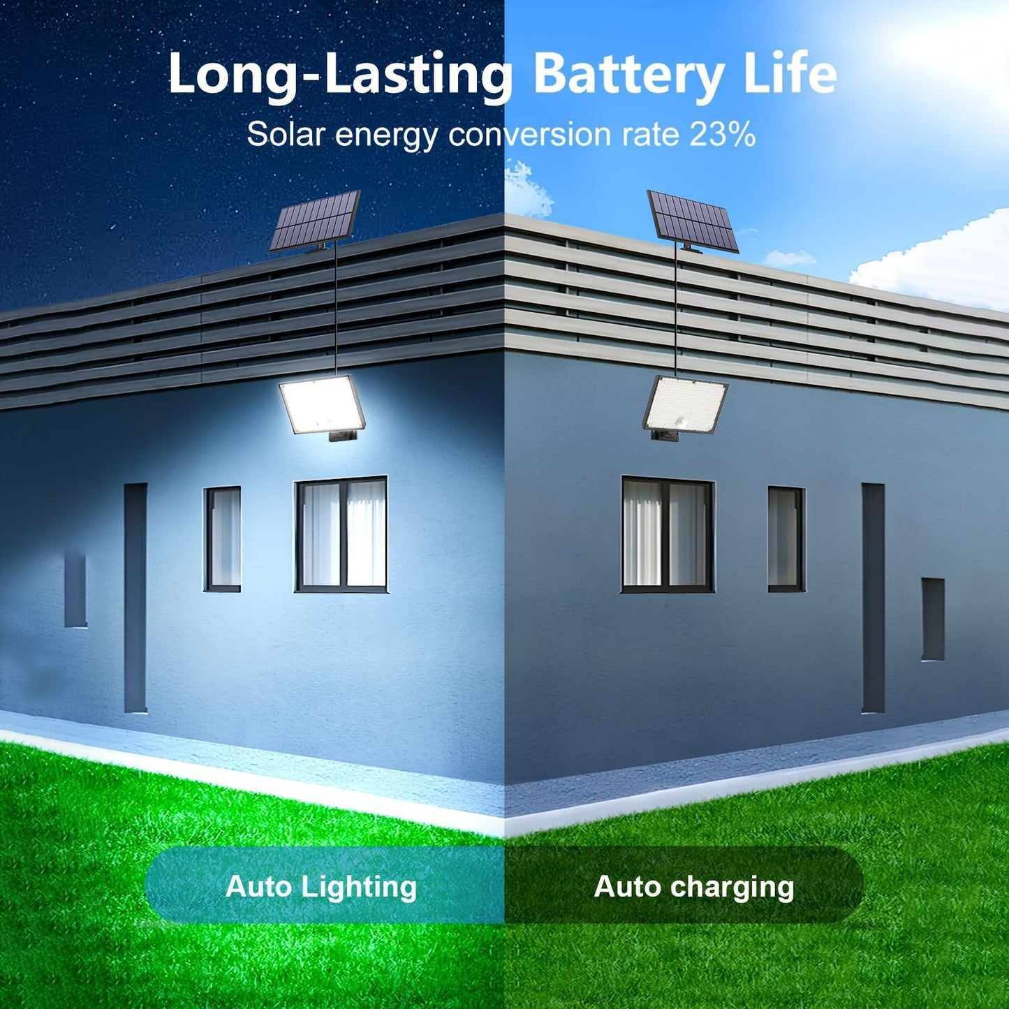 New 400LEDS Solar Lights Outdoor Motion Sensor Solar Security Lights 3 Modes Garden Light Waterproof Solar Powered Light Yard Sh