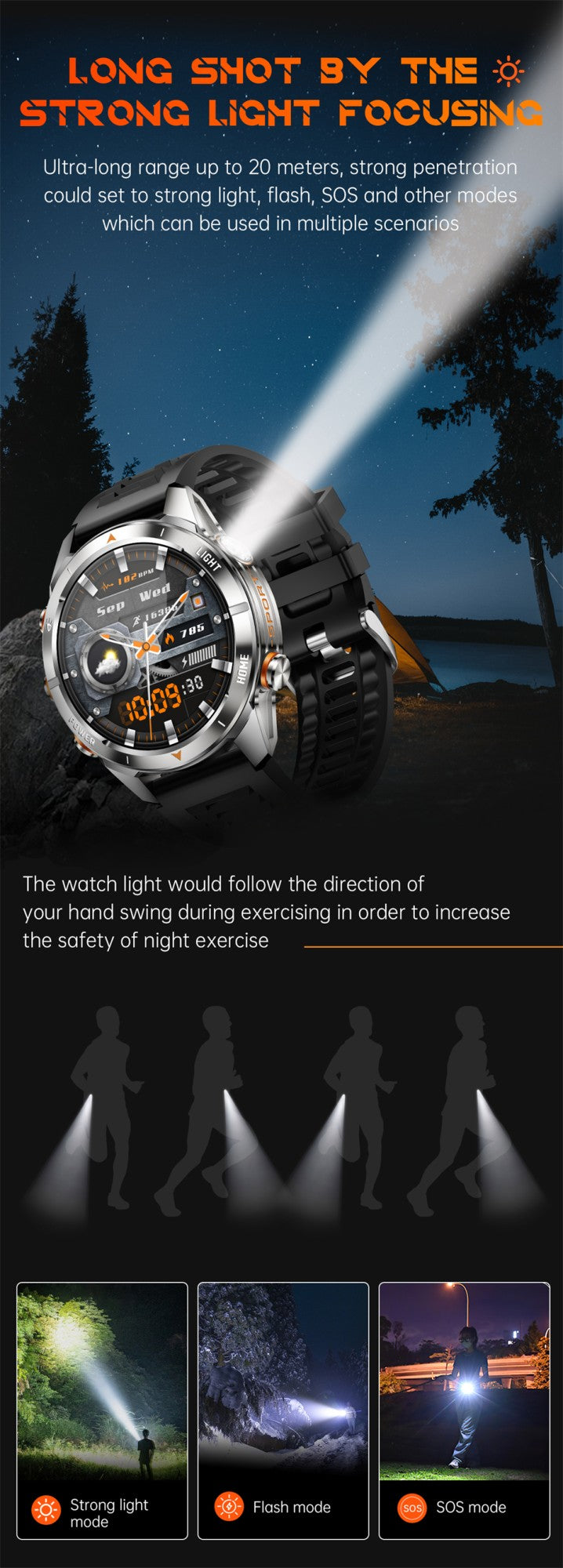 New Outdoor Sport Smart Watch Men 1.46" AMOLED Screen LED Flashlight 515mAh Battery 10ATM Waterproof Bluetooth Call Smartwatch