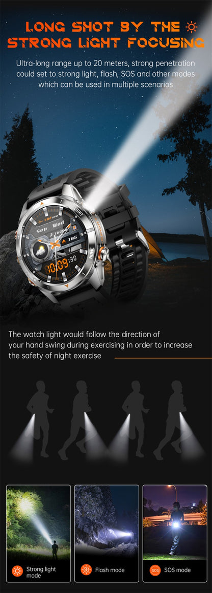 New Outdoor Sport Smart Watch Men 1.46" AMOLED Screen LED Flashlight 515mAh Battery 10ATM Waterproof Bluetooth Call Smartwatch