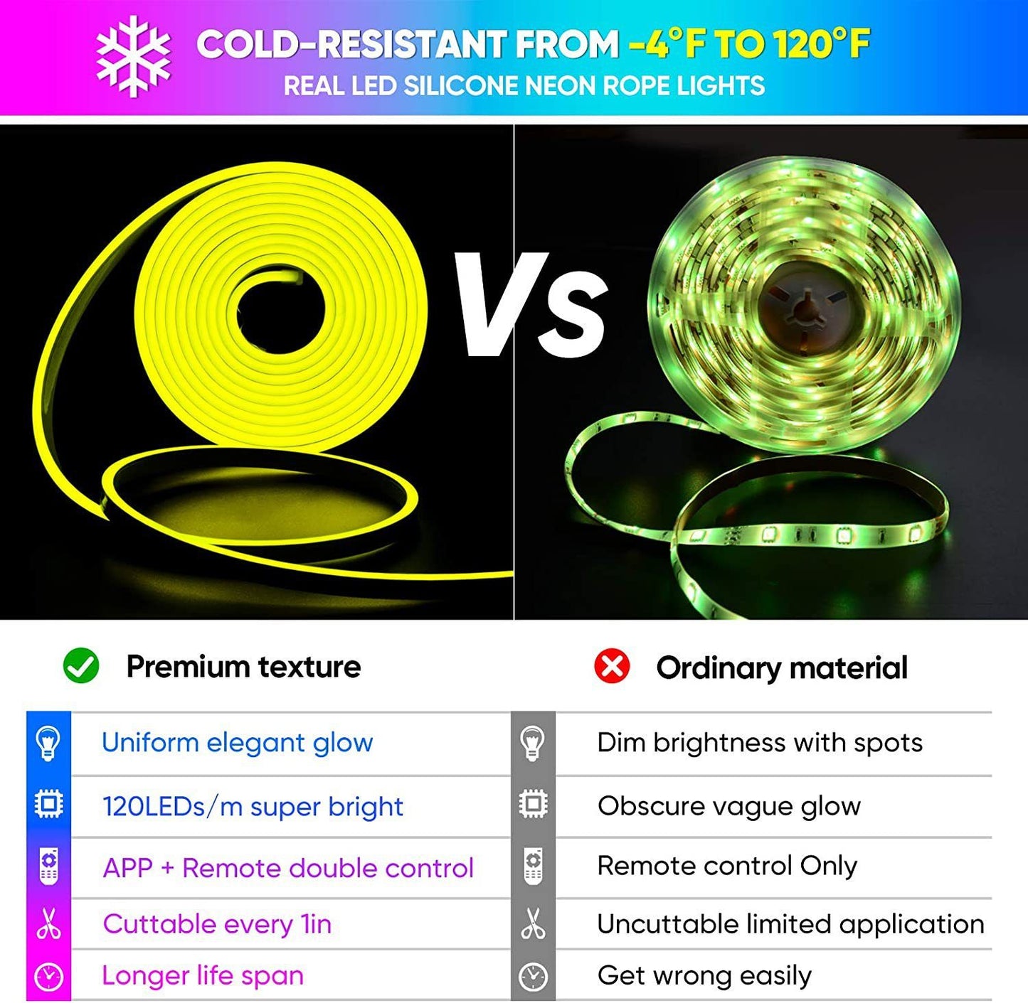 Neon LED Rope Lights,  LED Lights For Bedroom Flexible LED Light Strip With Remote And APP Control RGB Lighting Strip