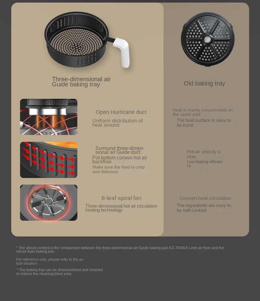 Flip-free air fryer double-layer fryer household large-capacity electric fryer fully automatic French fries machine