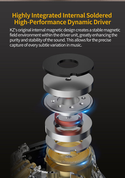 KZ ZS10 Pro 2 Metal Earphone HIFI In Ear Bass Earbud 4-Level Tuning Switch Headphone Sport Monitor Sound Noise Reduction Headset