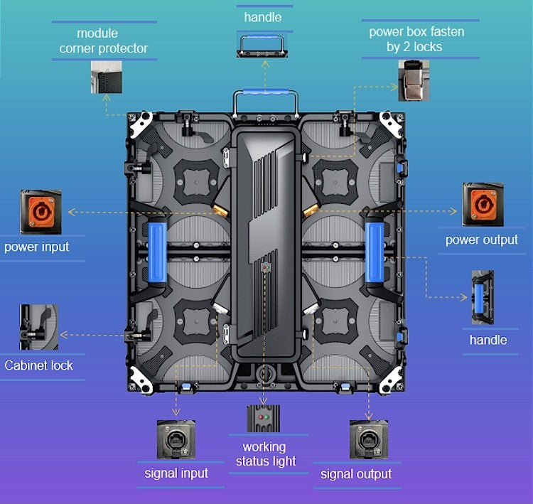 Factory direct sales P2.976 LED display screen indoor 500*500mm cabinet die-casting aluminum stage exhibition LED  panel