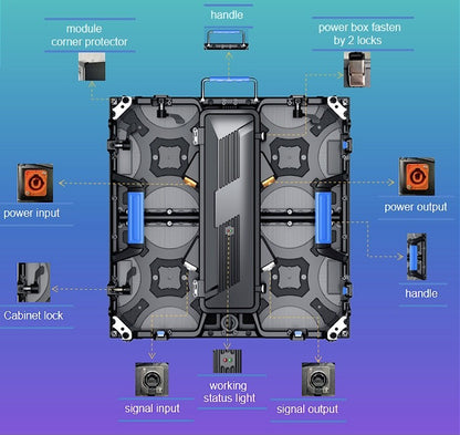 Factory direct sales P2.976 LED display screen indoor 500*500mm cabinet die-casting aluminum stage exhibition LED  panel