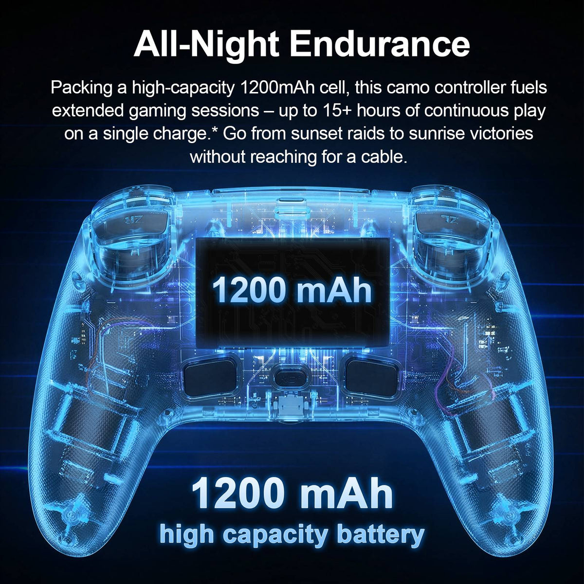 Controller For Playstation5 PS5/PS5 Pro/Slim/PC,RGB Wireless Gamepad Hall Effect Trigger Marco/Turbo Anti-Drift Game Joystick