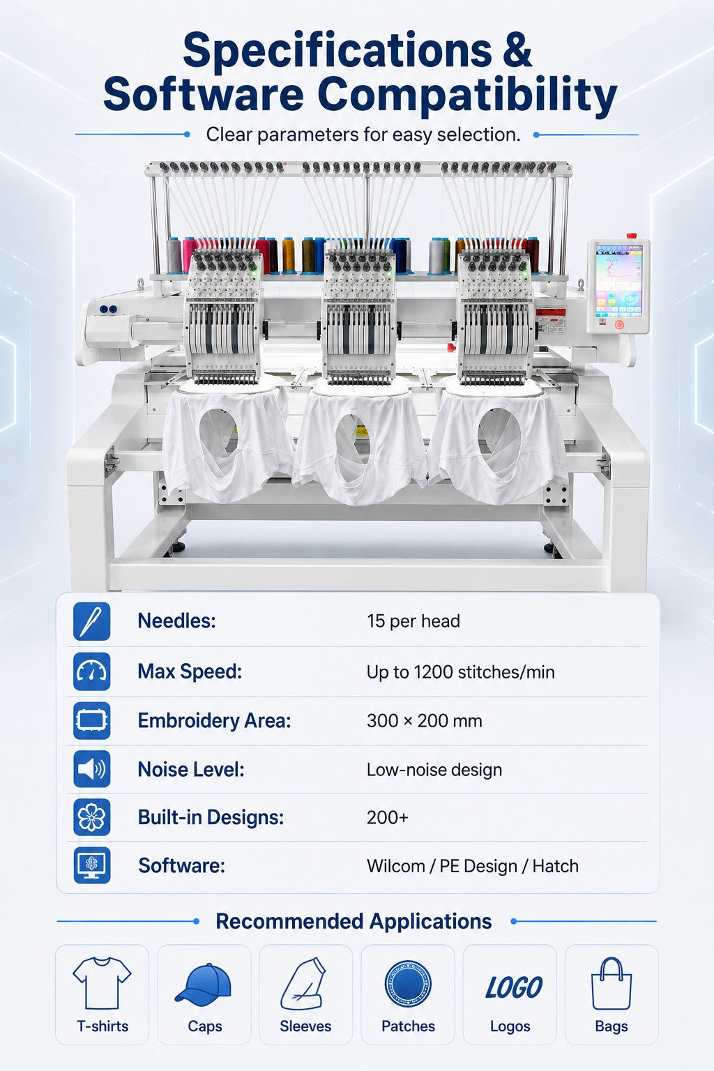 Multi Function 1204 4 Heads 15 Needles Industrial Automatic Computerized 3D Home Use New 1200 RPM Motor Cap Embroidery Machine