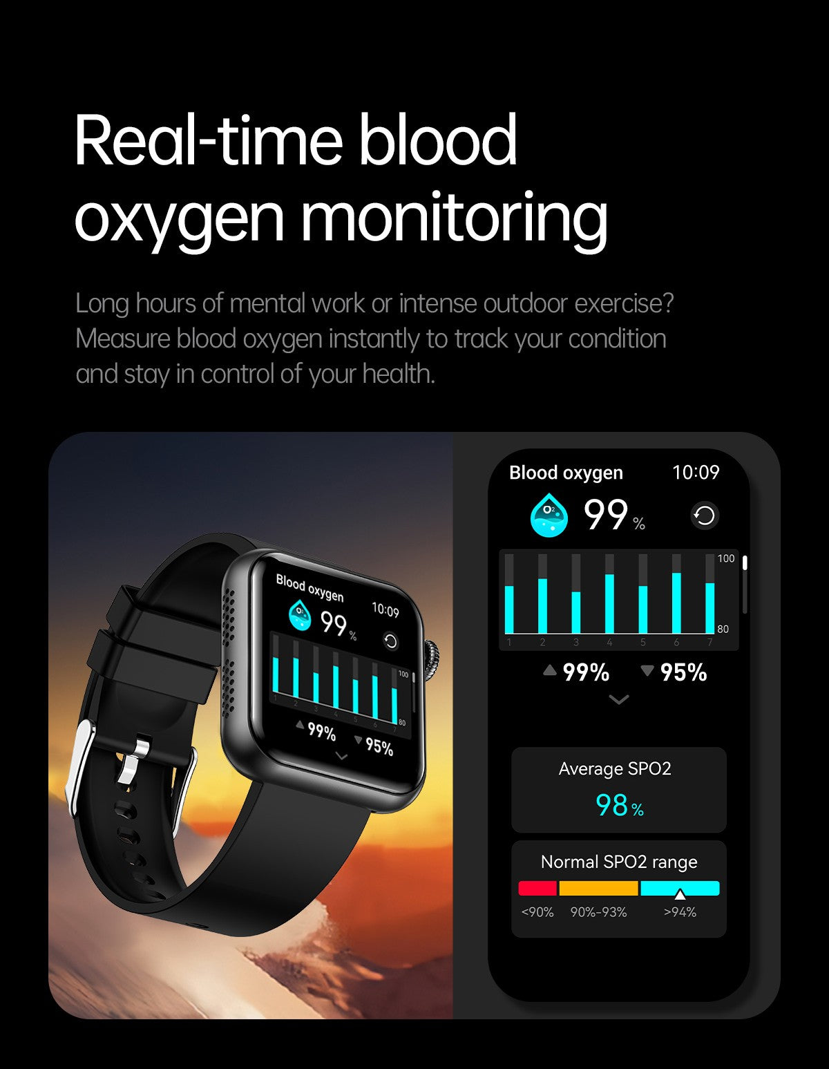 2025 Novo Smartwatch Feminino de LED com IA, Diagnóstico Inteligente, Monitor de Saúde HRV+PPG, Pressão Arterial, Oxigênio no Sangue, IP68, NFC?