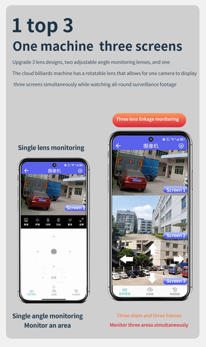 IPC360 Home 6K UHD Outdoor WiFi IP Camera 12MP Triple Lens with AI Human Detection 4K Auto Tracking for CCTV Security Monitoring