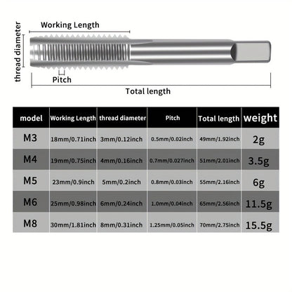 Conjunto de 6 peças de machos de roscar métricos, chave tipo T, ferramentas de roscar M3-M8, para metal, madeira e plástico, conjunto de chaves para machos de roscar manuais
