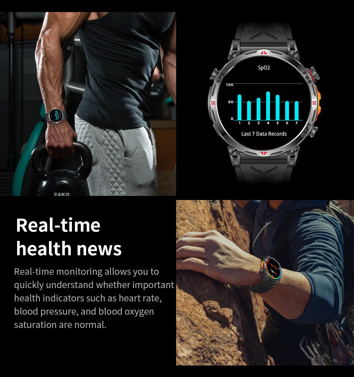 2025 Novo Relógio Inteligente Militar GPS para Exteriores Masculino 650mAh Bússola Altímetro 10ATM à Prova D'água Frequência Cardíaca Chamada Esportiva Smartwatch