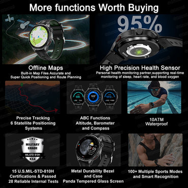 New Outdoors Military T-Rex3 Offline Map GPS SmartWatch 10ATM Waterproof Watch 4GB Memory Compass Voice Call Sports Bracelet Men