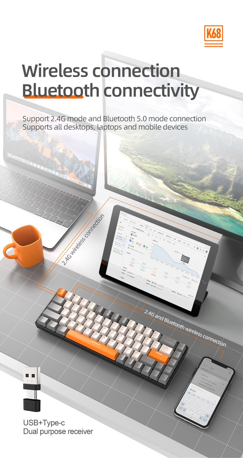 K68 60%  Wireless Mechanical Keyboard ,Bluetooth Dual Mode,Hot-Swappable Mini 68-Key Red Switch for PC iPhone iPad,K68 Keyboard