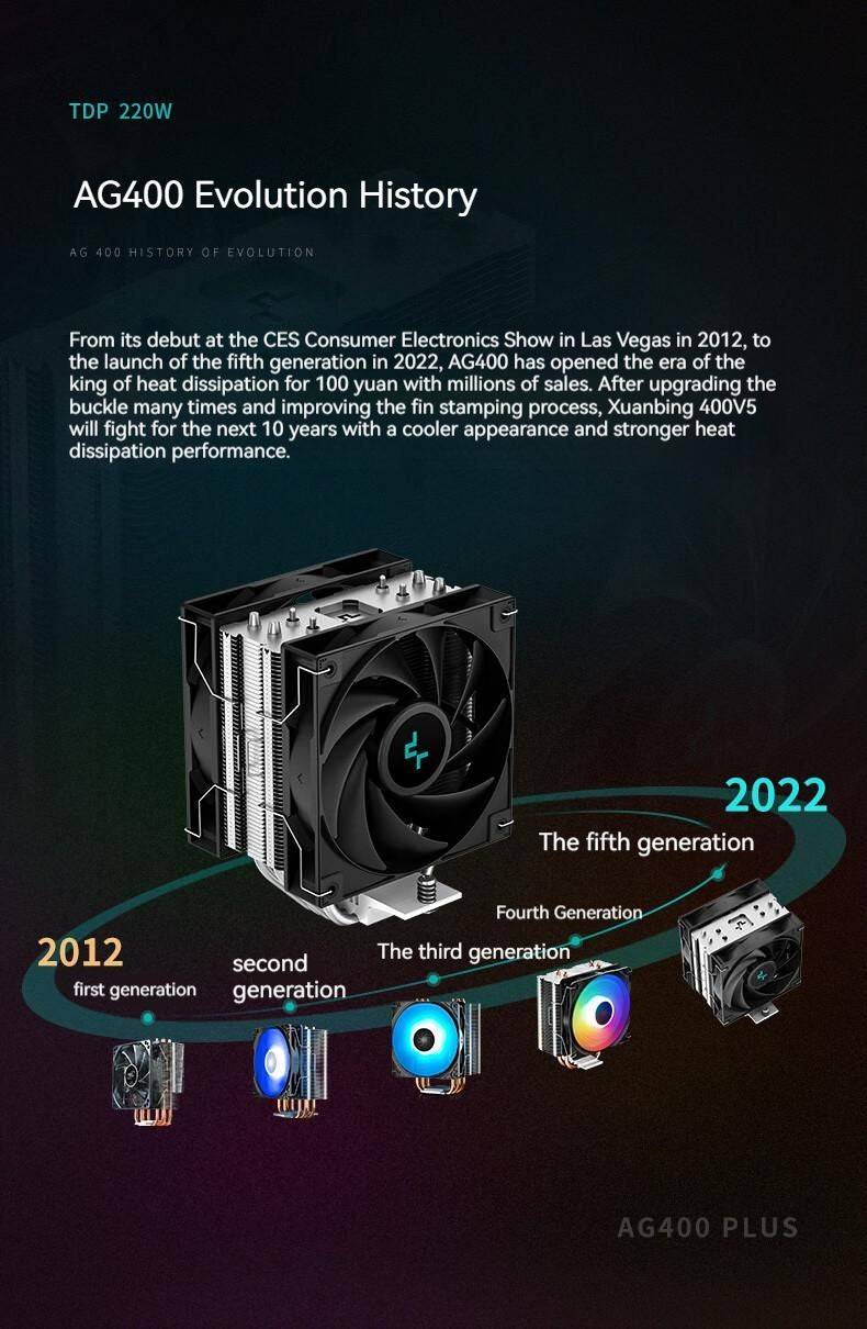 DEEPCOOL AG400 4 Heat pipes Dual Fan CPU Air-Cooling Radiator 2000RPM Desktop Cooling Fan For Intel LGA1700 1200 115X AMD AM4