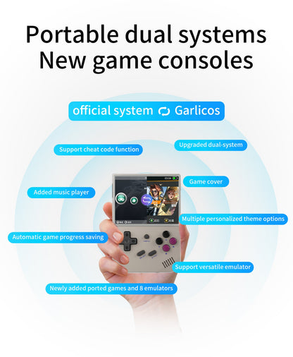 ANBERNIC RG35XX Plus/RG35XX Retro Handheld Game Console 3.5? IPS Screen Linux Portable Video Game Player Support HD-M-I TV Outpu