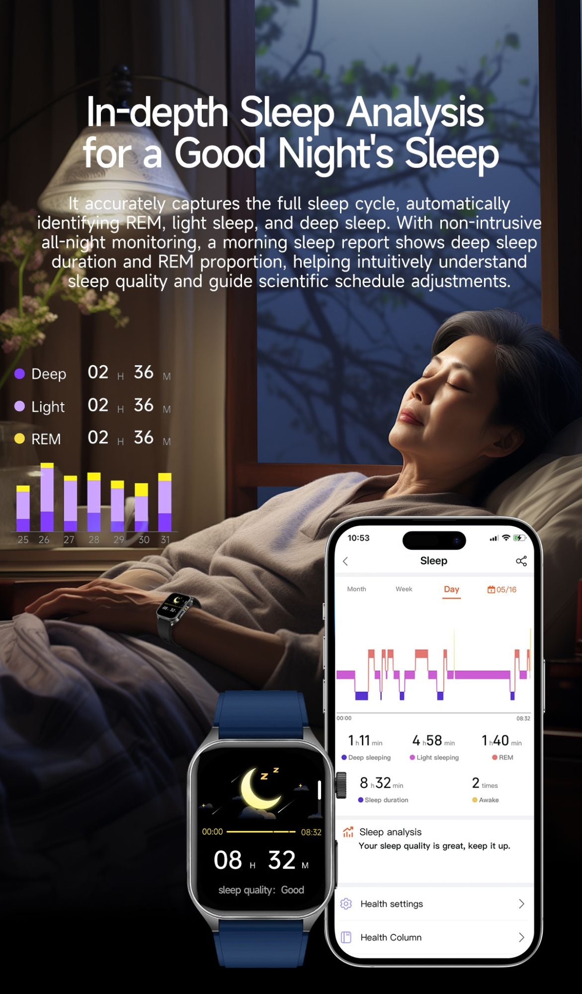 2025Novo 650nm Laser Condicionamento Safira Vidro Smart Watch Homens ECG Frequência Cardíaca Micro Exame Físico Saúde Smartwatch Temperatura