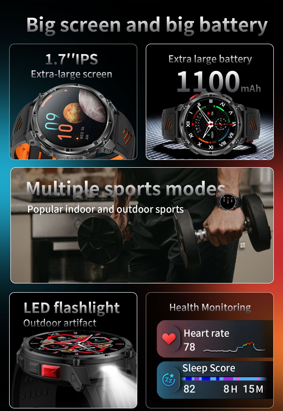 2026 New 1.7-inch Military sports SmartWatch 1100mAh large battery Outdoor compass flashlight 5ATM waterproof BT Call SmartWatch