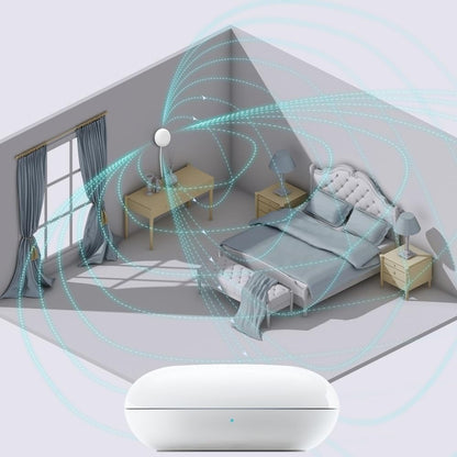 LinknLink Smart Home Bridge Sensor de Presença de Emoções, Sensor de Movimento Inteligente WiFi com Radar mmWave, IR, Funciona com Alexa e Google Home