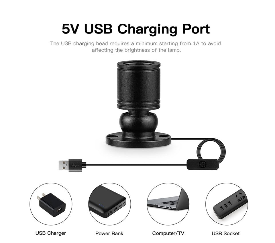 Colorful Led Spotlight USB 5V Mini Ceiling Spot 1W Showcase Pattern Showcase Light Room Decor