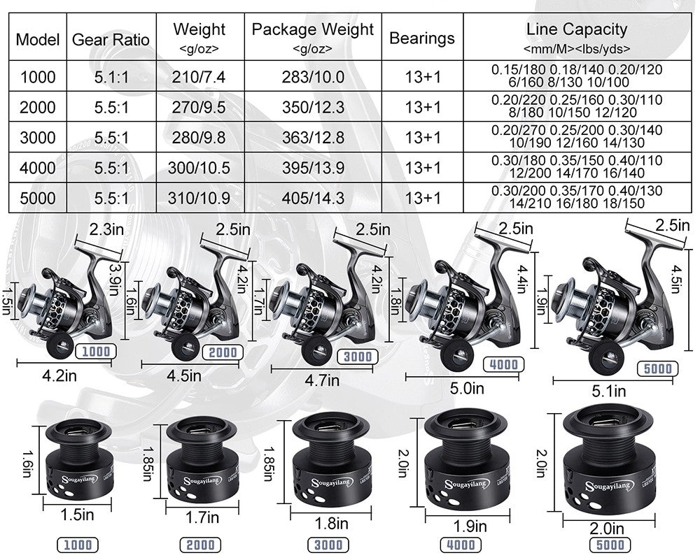 Kit Vara de Pesca Telescópica Sougayilang 1.8-2.7m e Carretilha de Pesca com Carretel de Alumínio de Alta Velocidade 5.1:1 com Linha de Pesca e Bolsa para Iscas