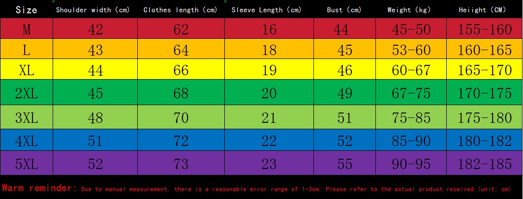 Trendy Suits for men  Men's Summer Shorts Set Gym Outfit Student Short Sleeve Tee 2 Piece Set Tracksuits Men Casual Men Clothing