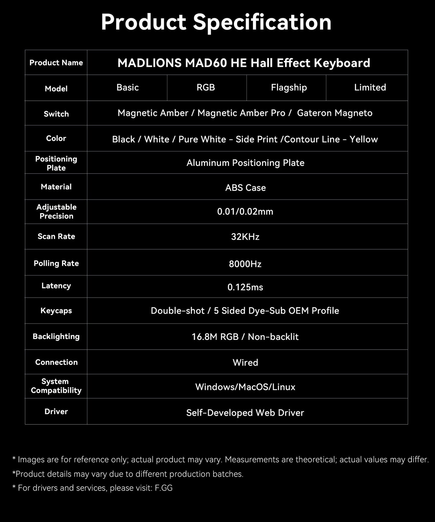 FGG MADLIONS MAD 60/68 Pro Teclado Mecânico Interruptor Magnético Com Fio 68% Teclados Gamer Gatilho Rápido Rgb Teclados Personalizados