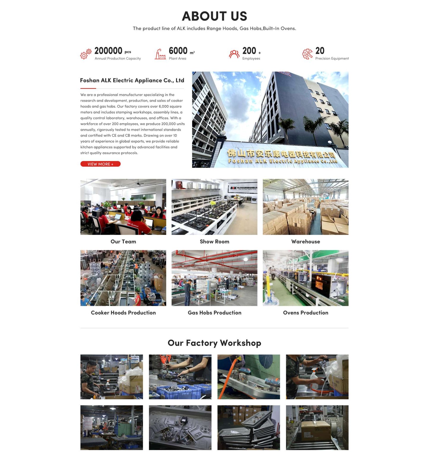 China Smart 4 Burner Electric Induction Cooker Waterproof Built-In Kitchen Household Appliance Portable Feature