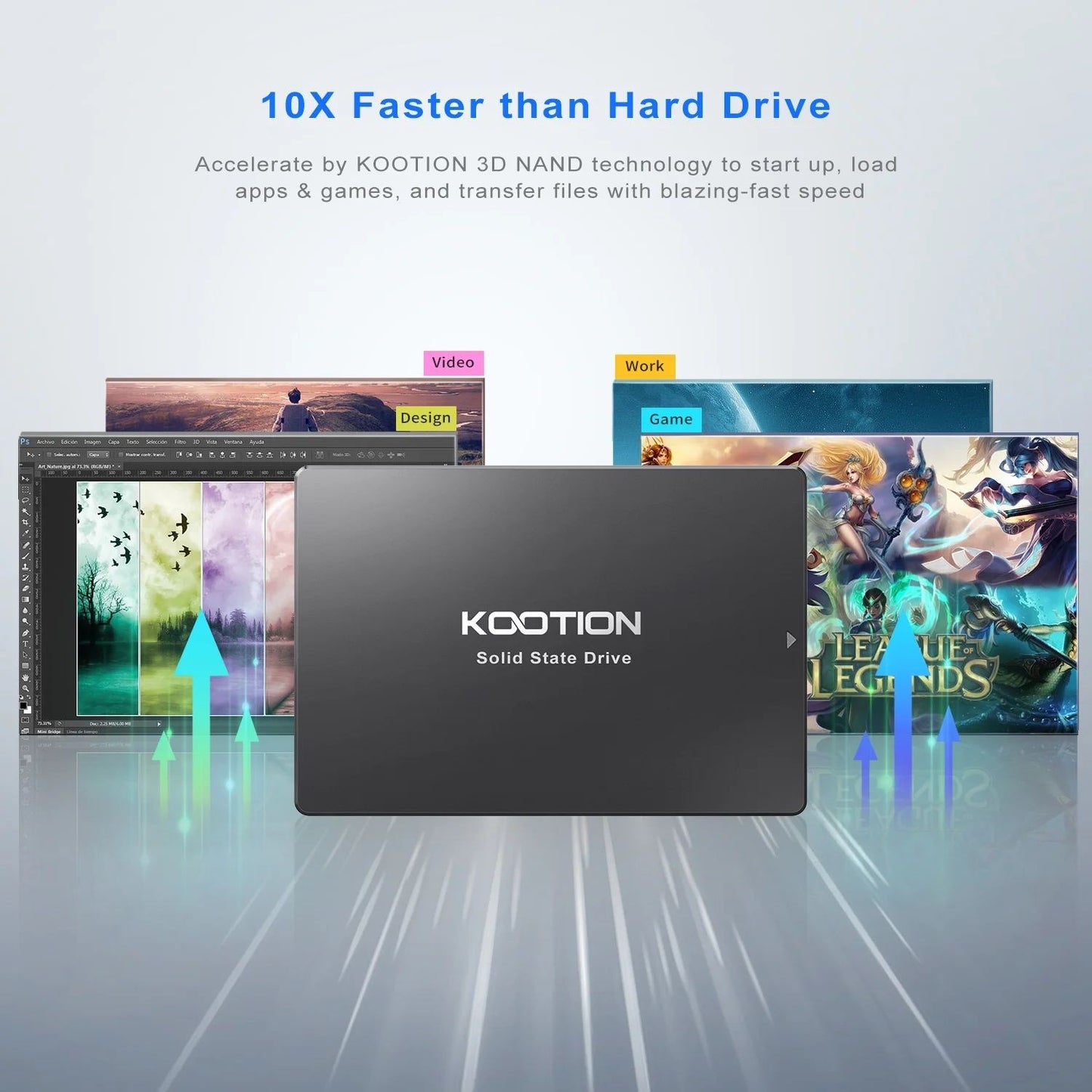 Unidade de Estado Sólido KOOTION SATA3 2.5 Polegadas 2TB 1TB 512GB 480GB 256GB 240GB 128GB 120GB SSD Discos Rígidos Internos Para Desktop Laptop