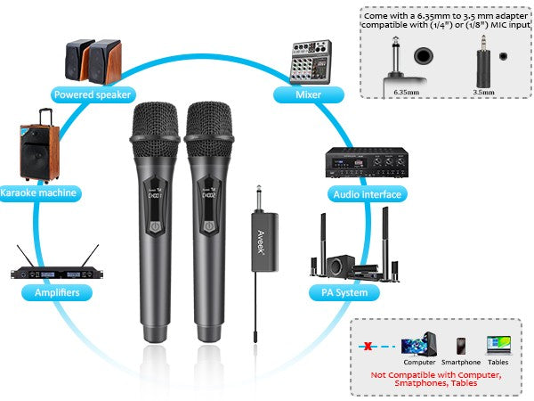 Microfones Sem Fio Aveek para Karaokê, Microfone para Caixas de Som com Receptor Recarregável para Festa, DJ, Casamento (2 Pacotes)