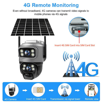 Câmera V380 Lente Dupla 4G Solar PIR Detecção Humana Visão Noturna À Prova D'Água Segurança Vídeo IP Câmera 8MP 4K Bateria Monitor CFTV