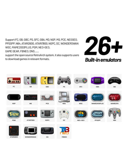 For Trimui M17 Smart Pro Handheld Game Console 4.96''IPS Screen Linux System Joystick RGB Lighting Retro Video Game Player Gift