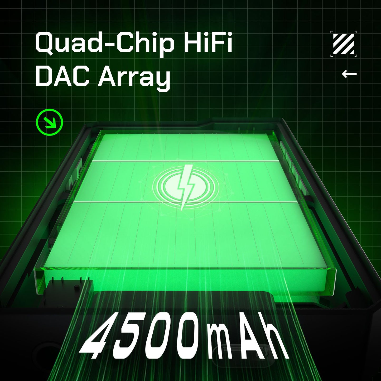 HiBy R4 ES9018Q2M*4 Android12 HiFi Music Player MP3 Áudio Bluetooth WiFi DSD256 MQA 16x USB DAC Amplificador de Fone de Ouvido 11hr 4.7'' OPA1652