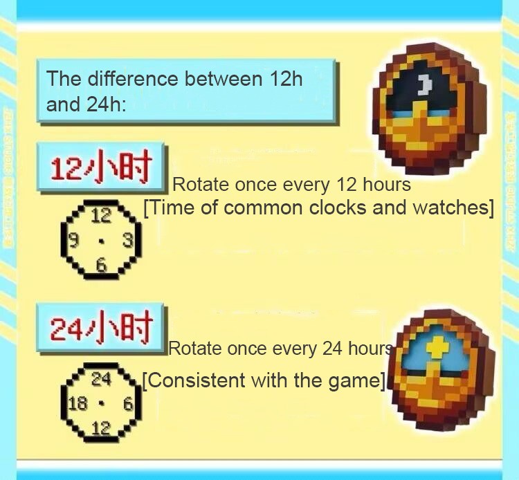 Cartoon Pixel Style Clock Wall or Table 12/24 Hours Timer 3D Printed with Stand Hook Desktop Ornament Home Decor Creative Gifts