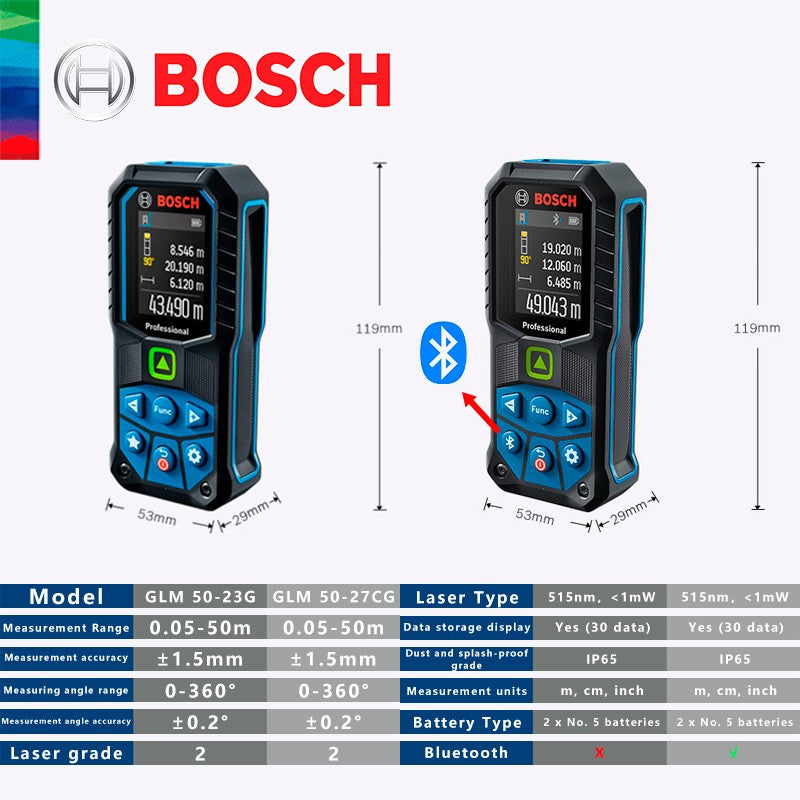 Bosch Professional Medidor de Distância a Laser Luz Verde 50M Ergonômico GLM 50-23G Sem Bluetooth GLM50-27CG Com Bluetooth
